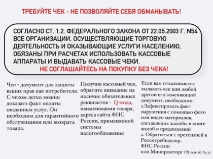 Минпромторг Республики Дагестан напоминает о правах потребителей