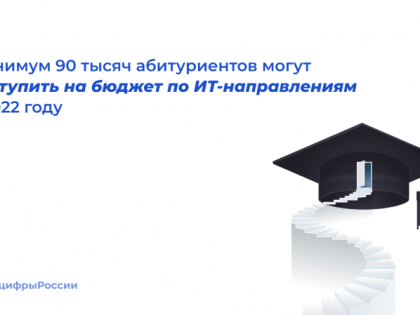 Минимум 90 тысяч абитуриентов могут поступить на бюджет по ИТ-направлениям в этом году