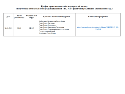 Справочная информация о вступлении с 1 марта 2023 года в силу требований о предоставлении информационную систему маркировки сведений о выводе из оборота упакованной воды путем розн