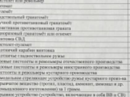 Уважаемые жители Новолакского района!
