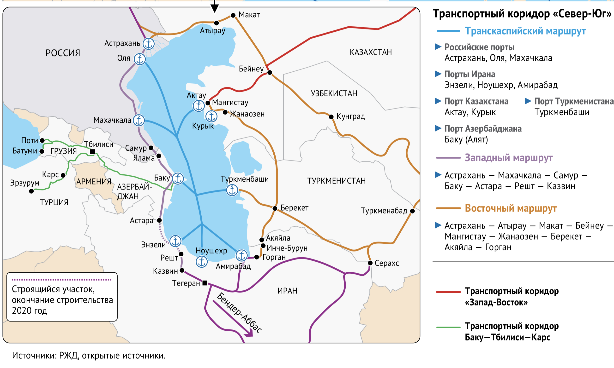 Протяженность границы с азербайджаном