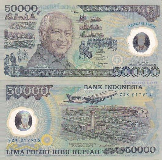 Sumber gambar: 99.co