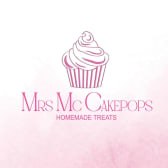 The Cake Shed by Ms Mc Cakepops cake shed