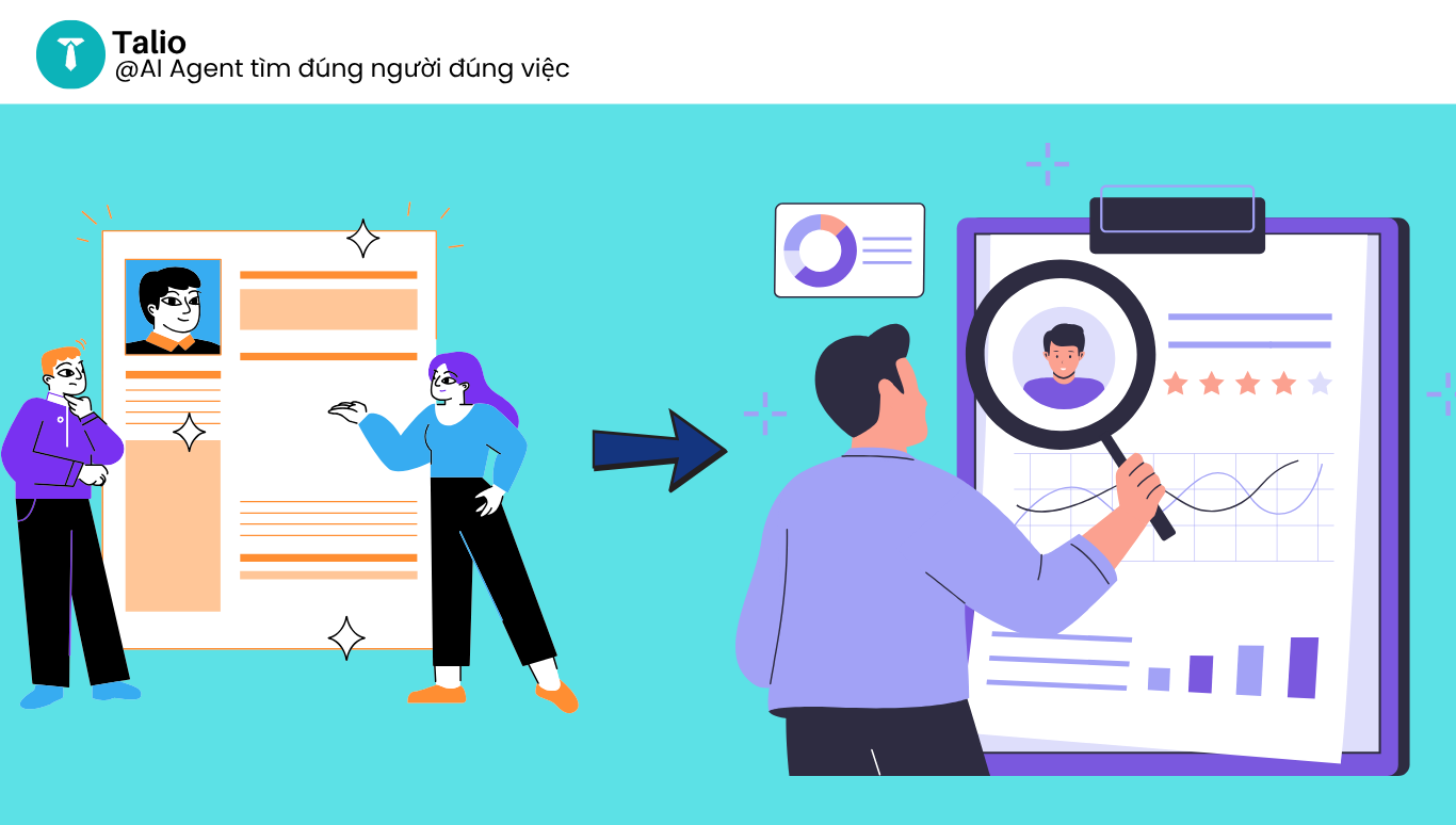 Nhà tuyển dụng thực sự muốn gì ?