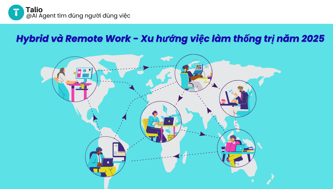 Hybrid và Remote Work - Xu hướng việc làm thống trị năm 2025