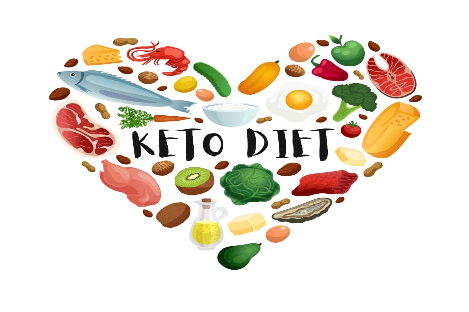 keto
