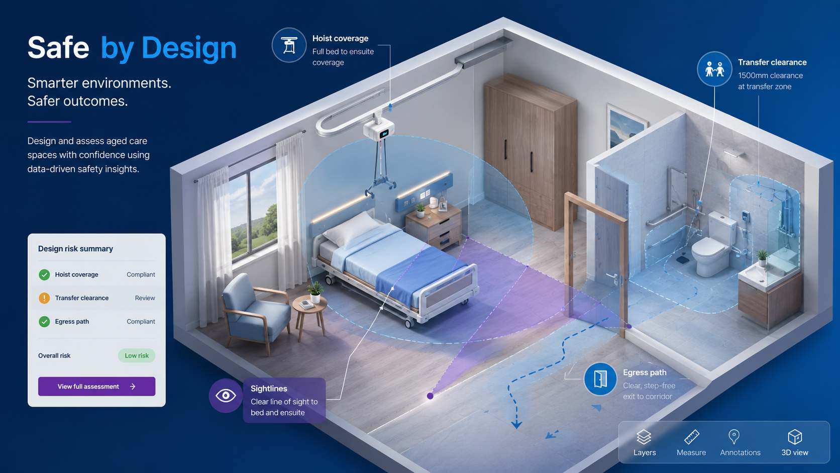 Safe by Design aged care room assessment