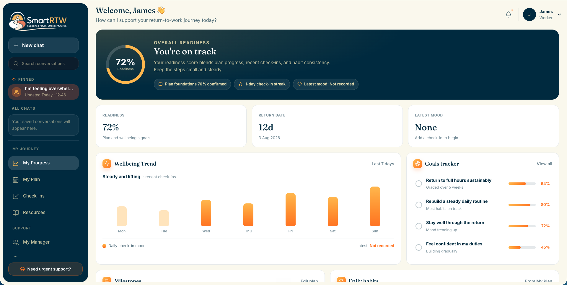 SmartRTW prototype screenshot