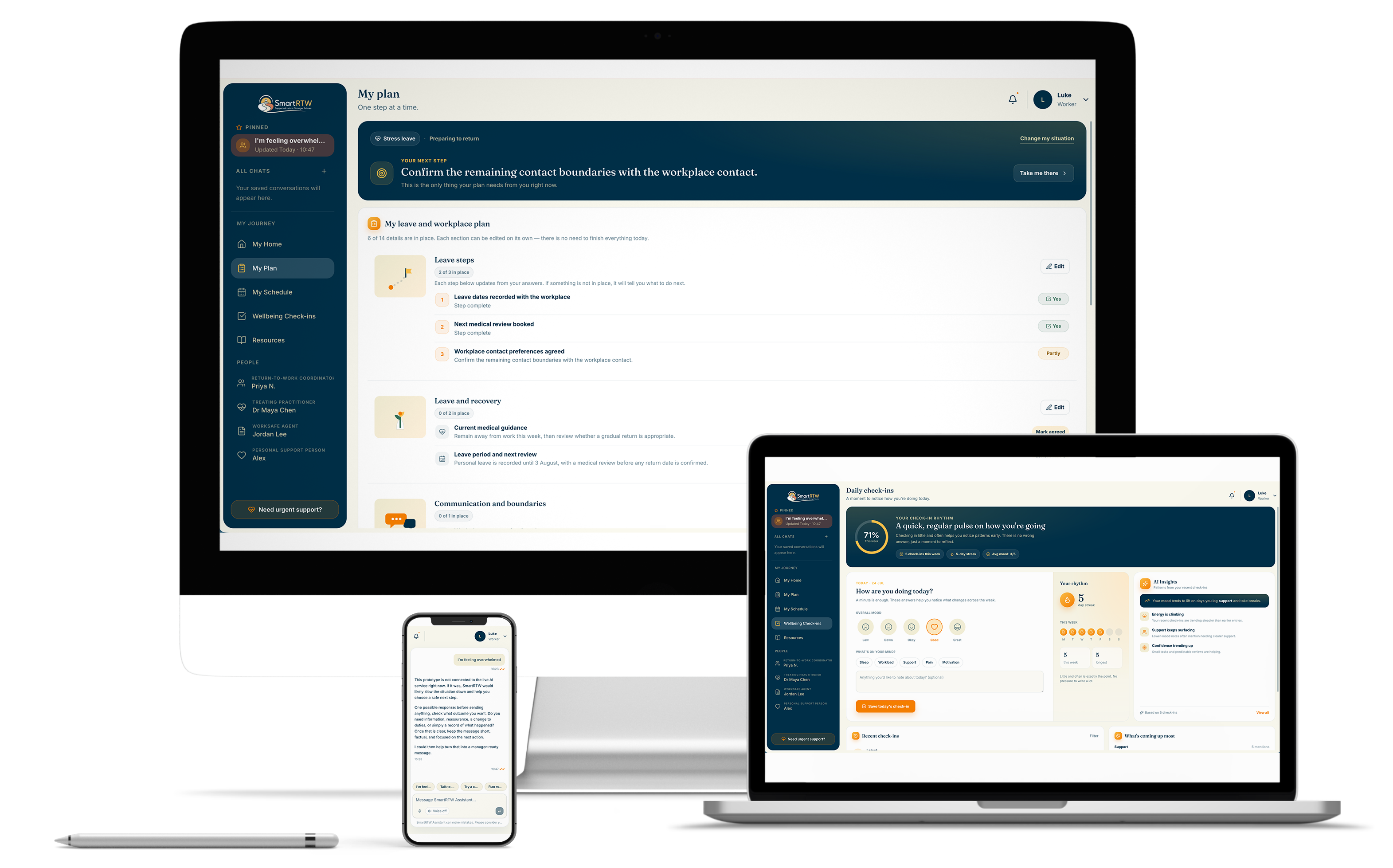 SmartRTW prototype across desktop, tablet and mobile