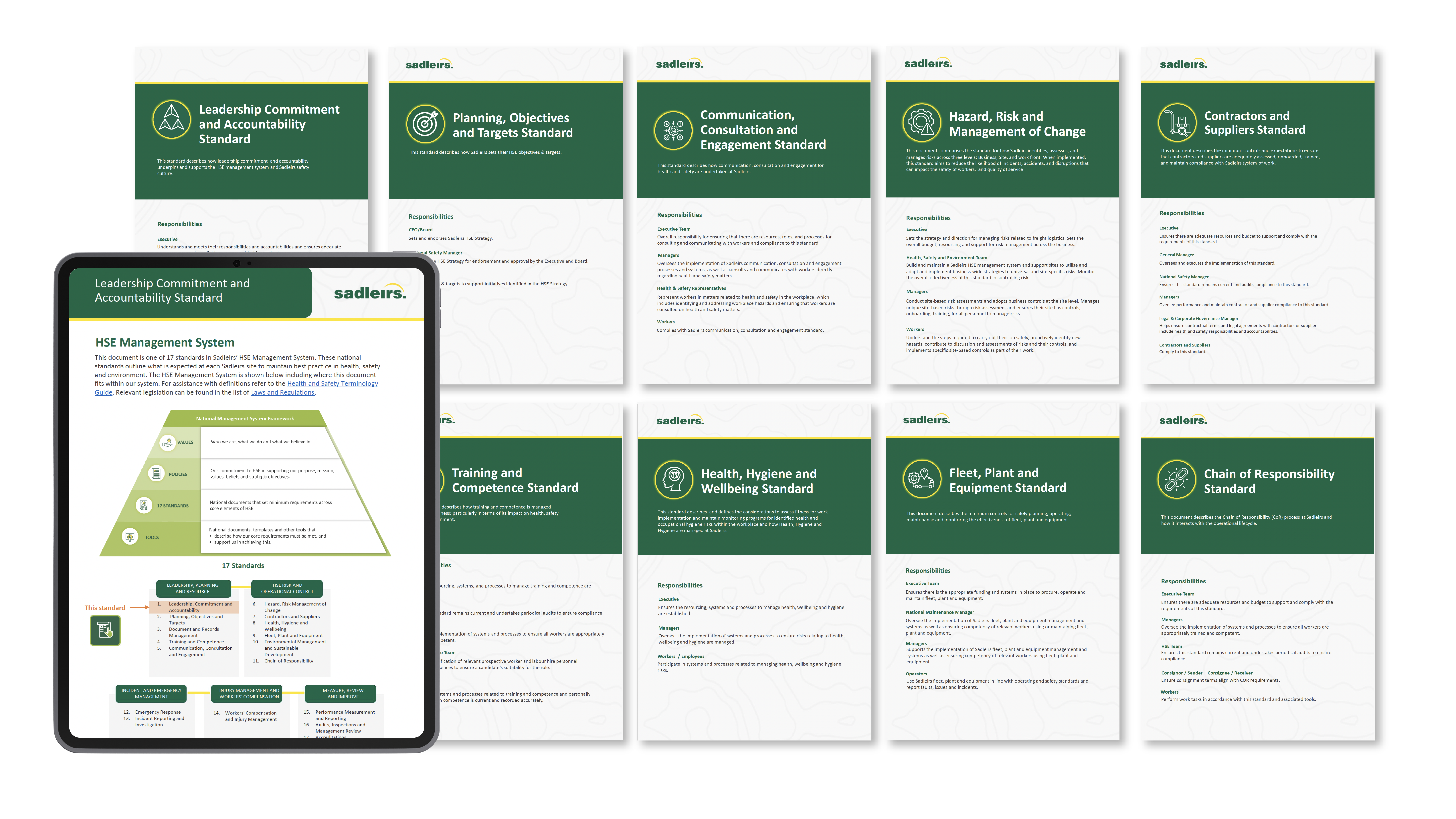 A standardised Sadleirs national safety standard, one of the 17 that replaced more than 70 varied procedures.