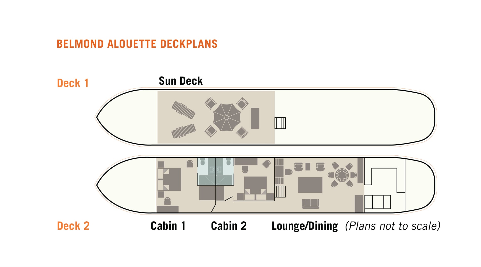 Alouette Deck Plan