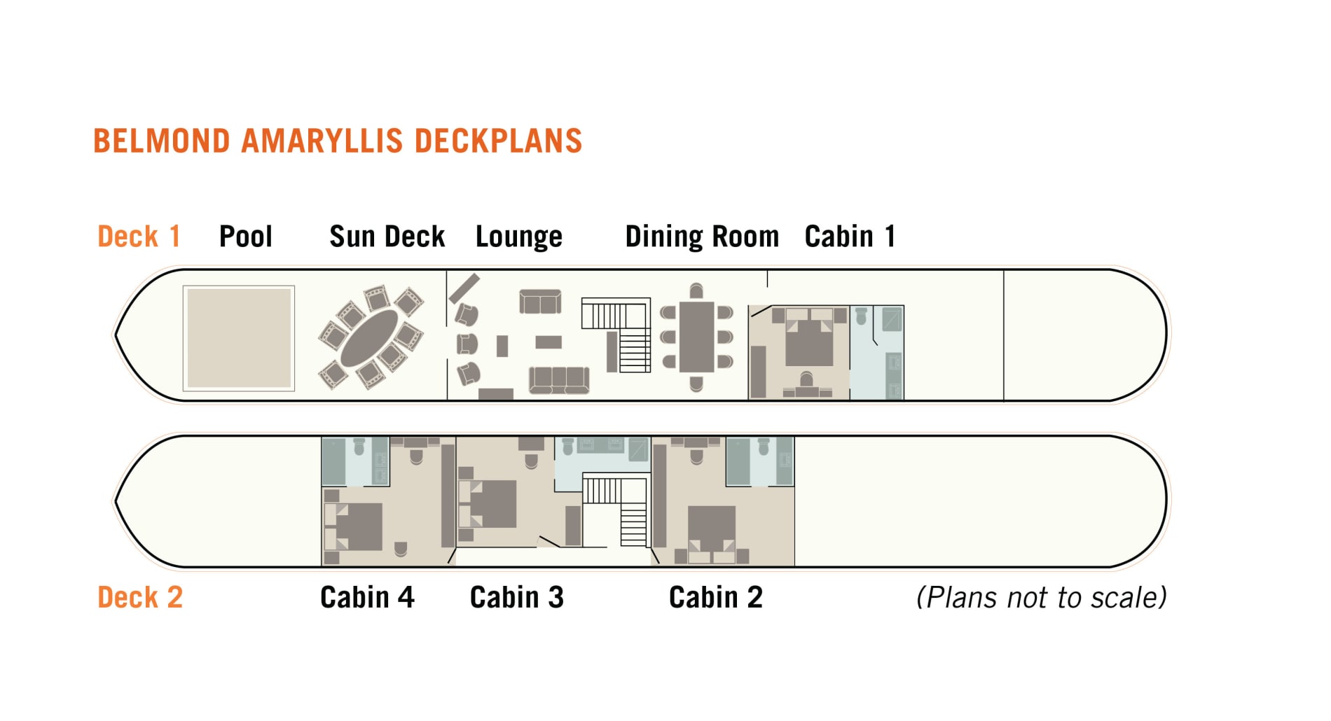 Amaryllis Deck Plan