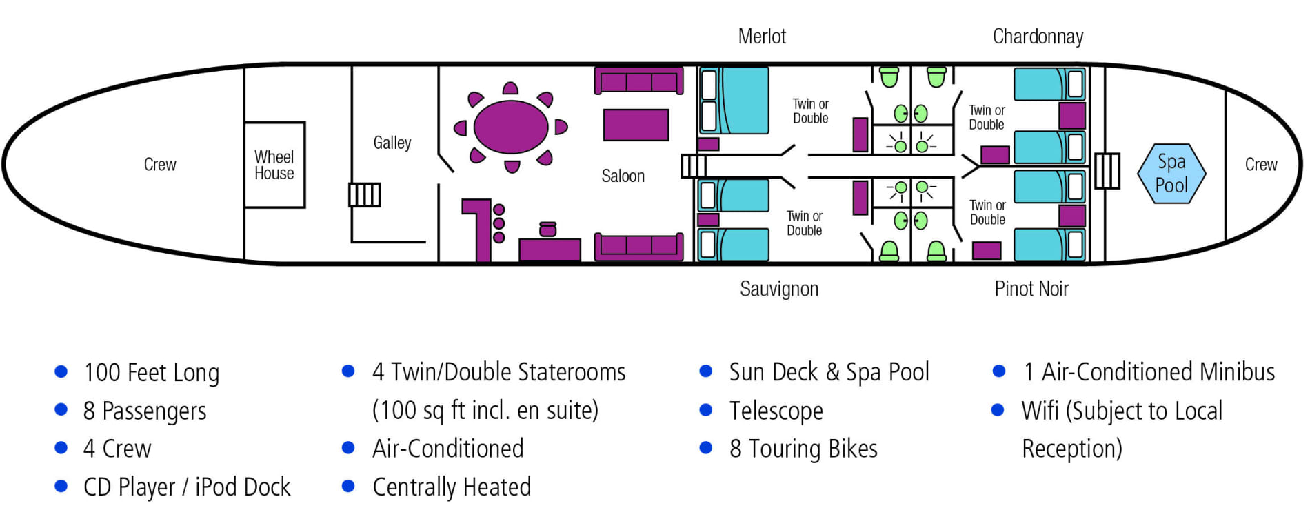 L'Art De Vivre Deck Plan