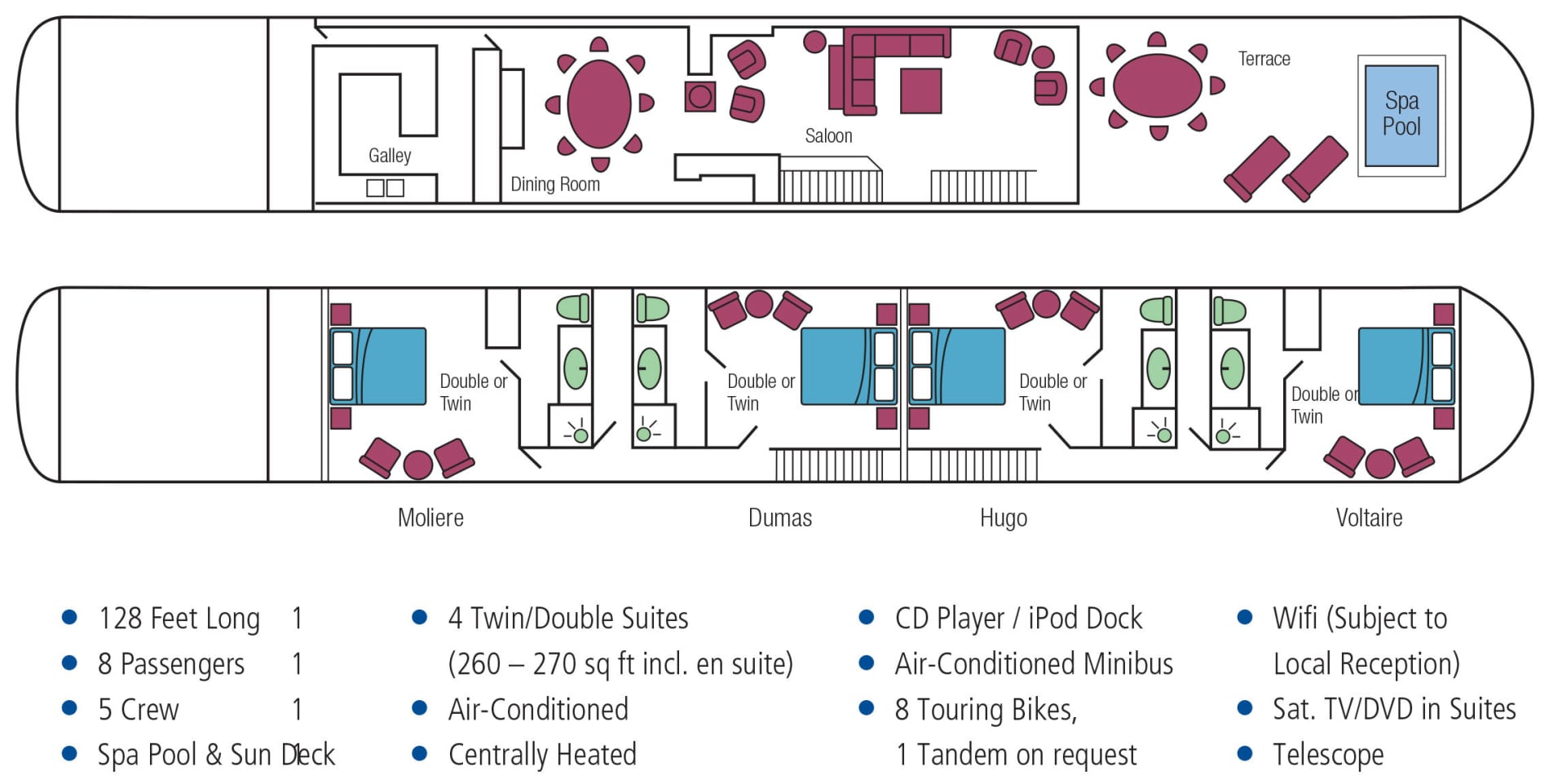 Renaissance Deck Plan