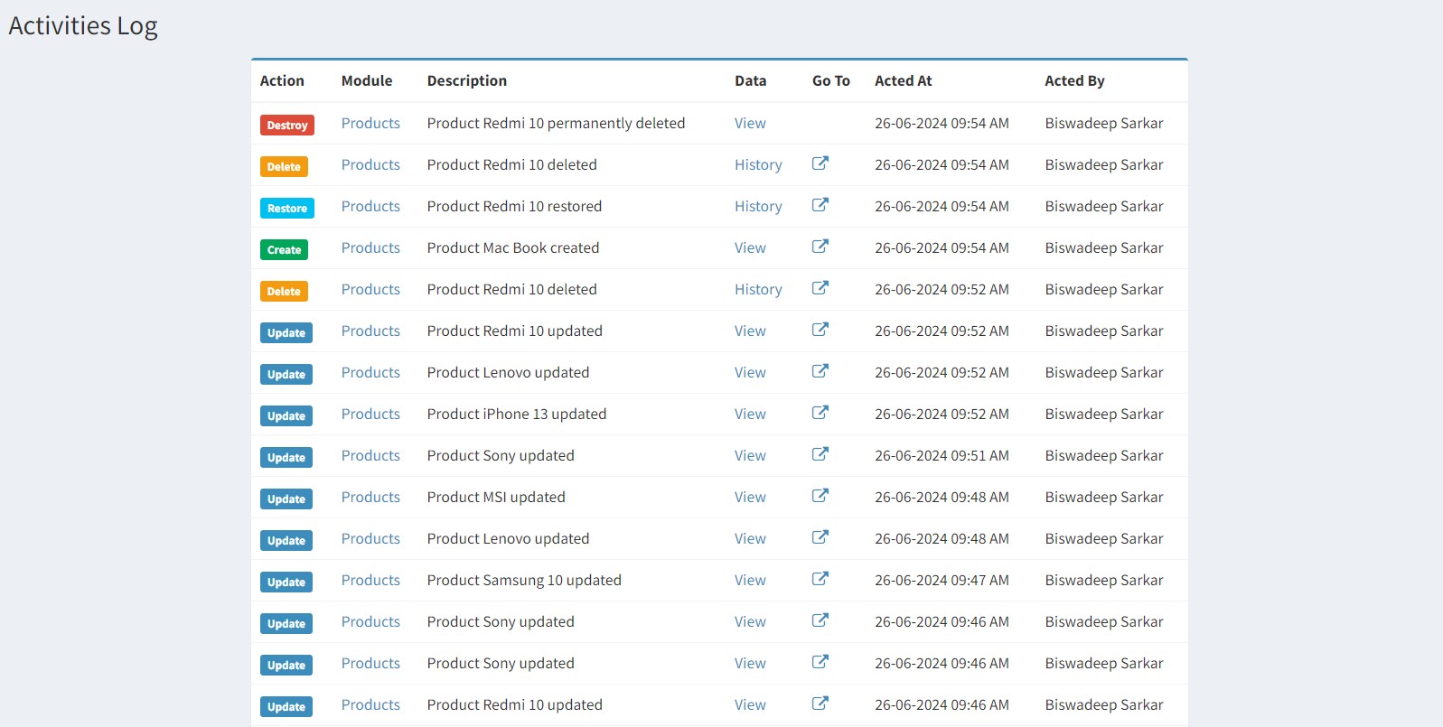 Screenshot of activites