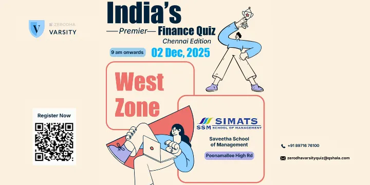 Zerodha Varsity quiz poster