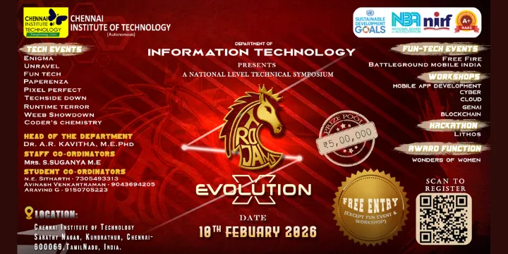 Trojans - CIT IT Symposium  poster