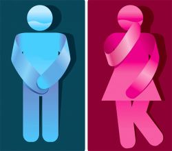 Urinary Incontinence Treatment in Noida