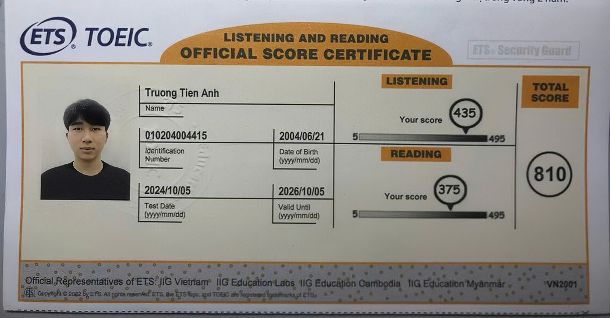 TOEIC Certificate