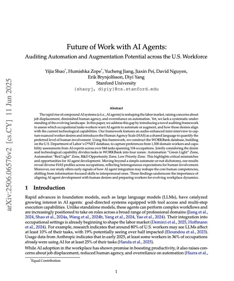 The Importance of Human Oversight