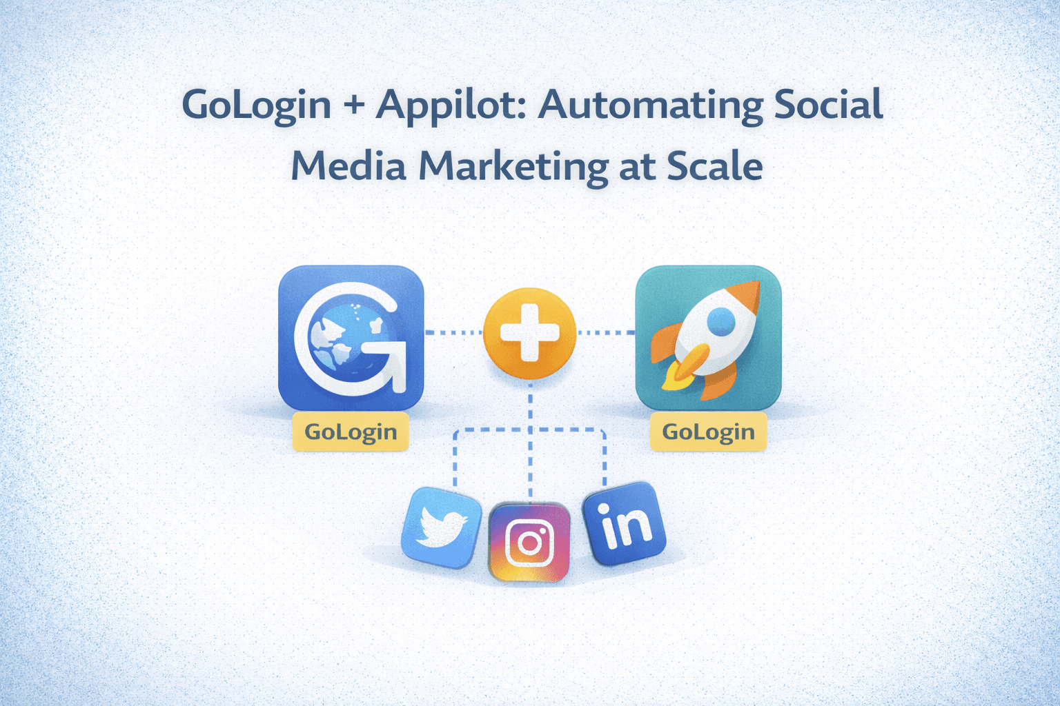 GoLogin + Appilot: Automating Social Media Marketing at Scale