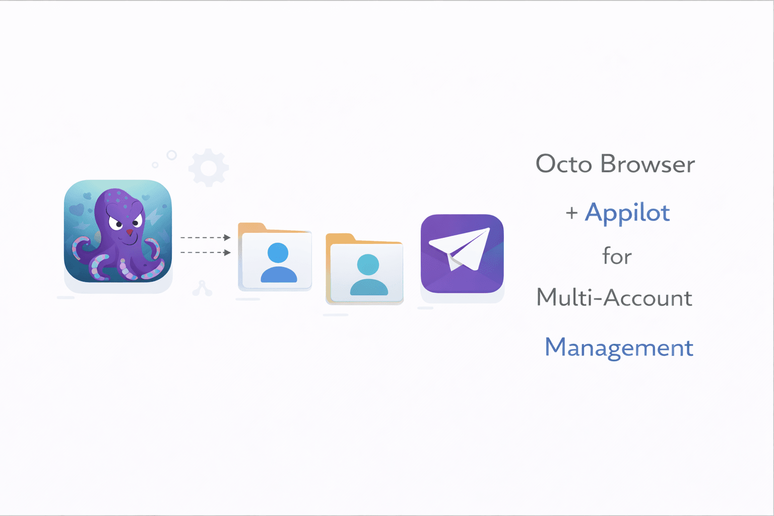 Octo Browser + Appilot for Multi-Account Management