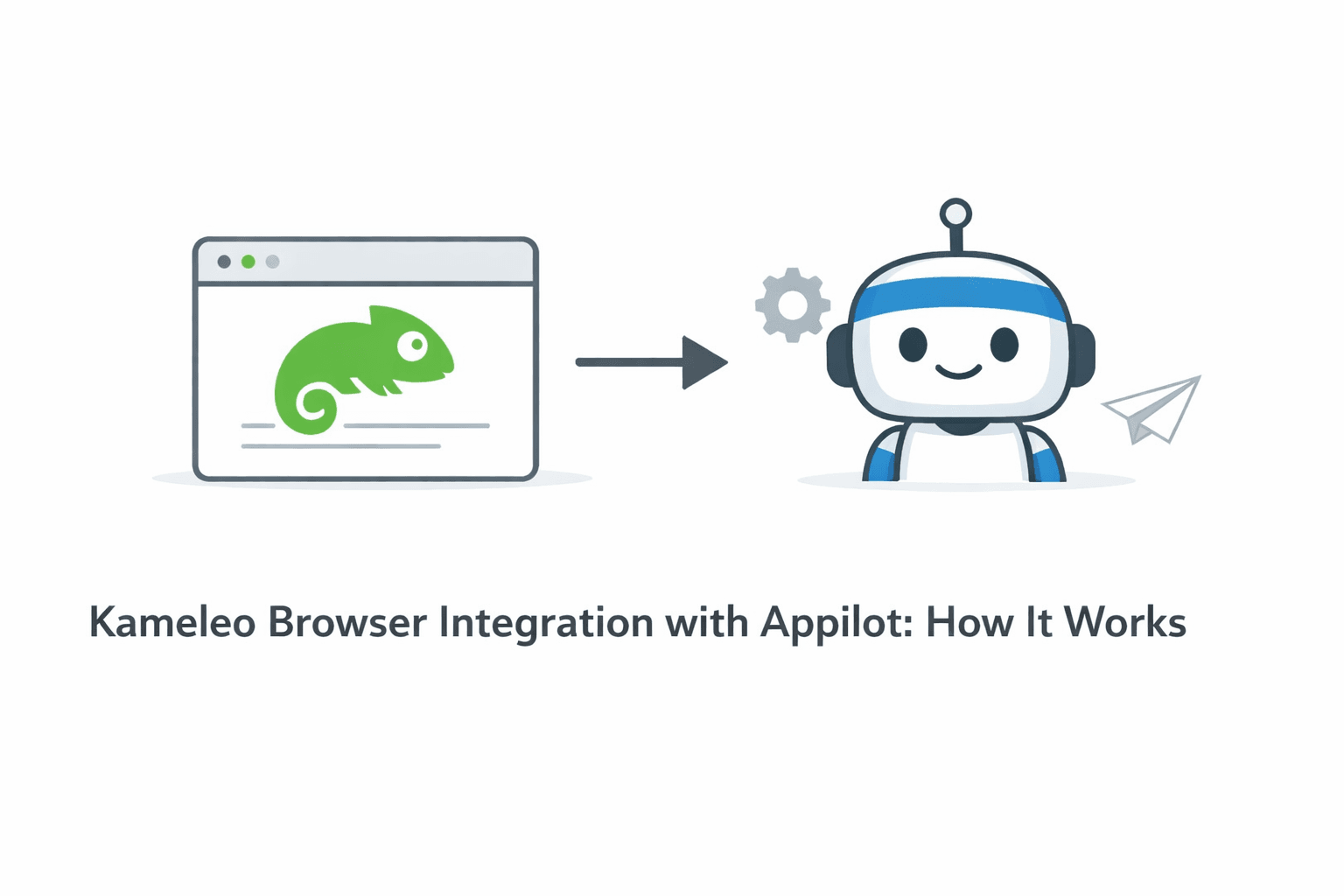 Kameleo Browser Integration with Appilot: How It Works