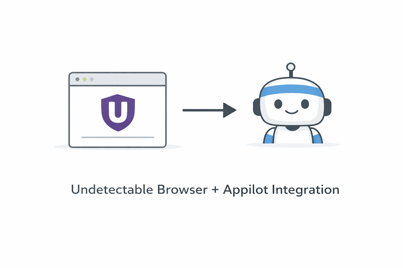 Undetectable Browser + Appilot Integration