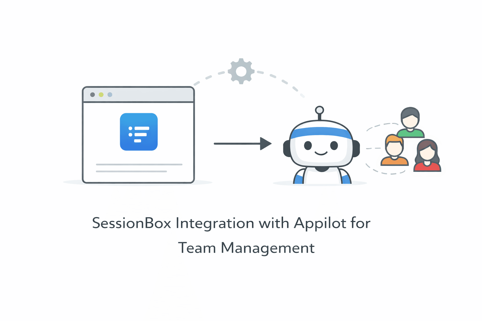 SessionBox Integration with Appilot for Team Management