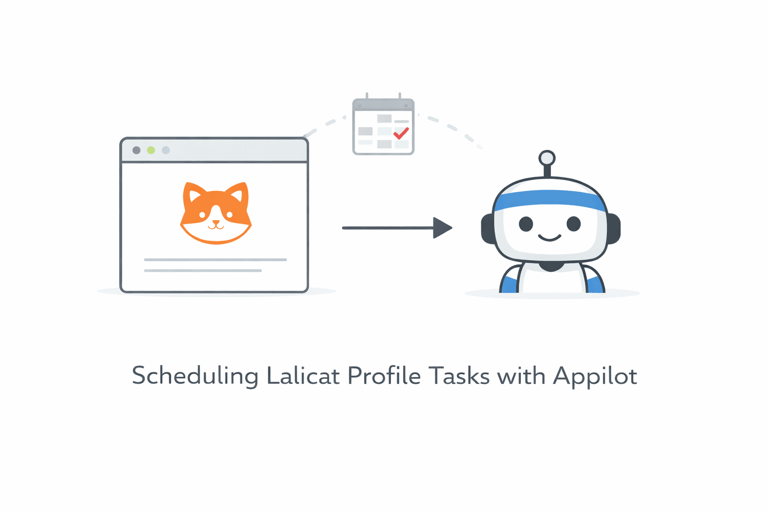 Scheduling Lalicat Profile Tasks with Appilot