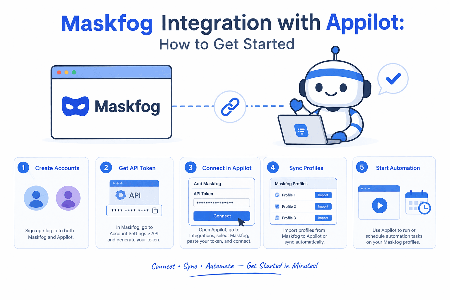 Maskfog Integration with Appilot: How to Get Started