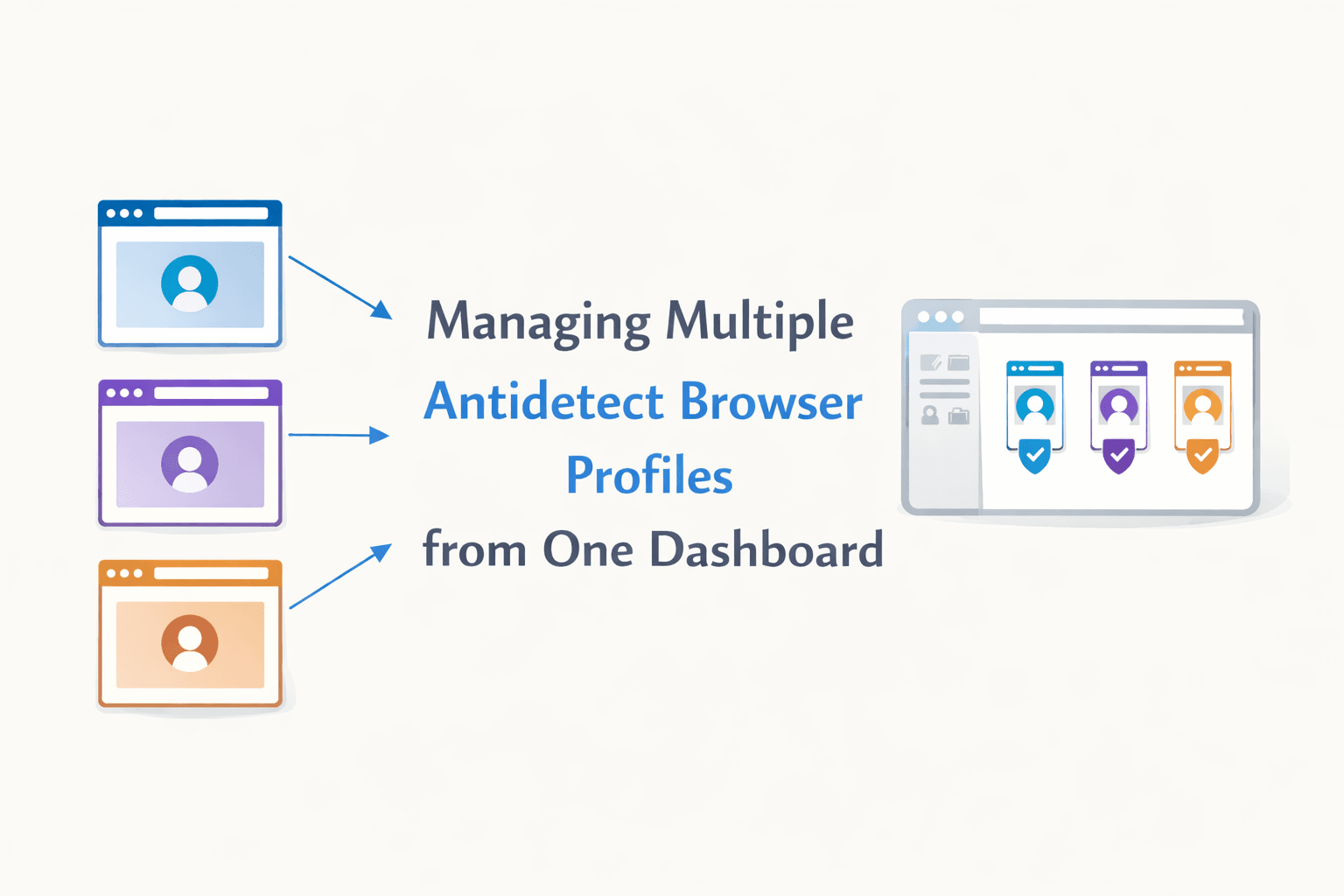Managing Multiple Antidetect Browser Profiles from One Dashboard