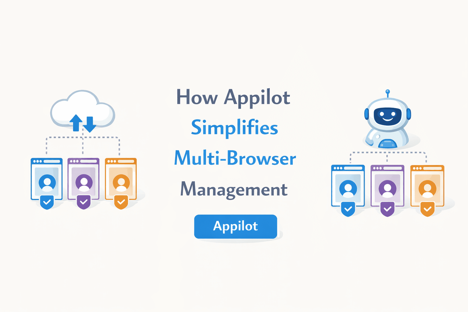 How Appilot Simplifies Multi-Browser Management