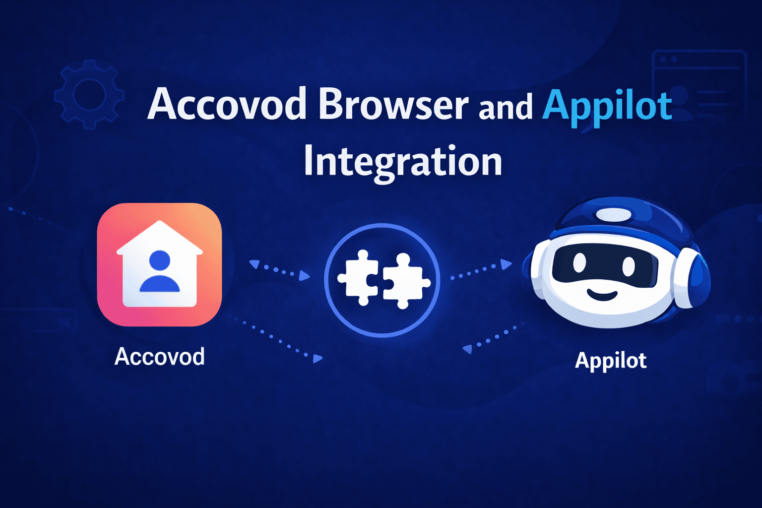 Accovod Browser and Appilot Integration