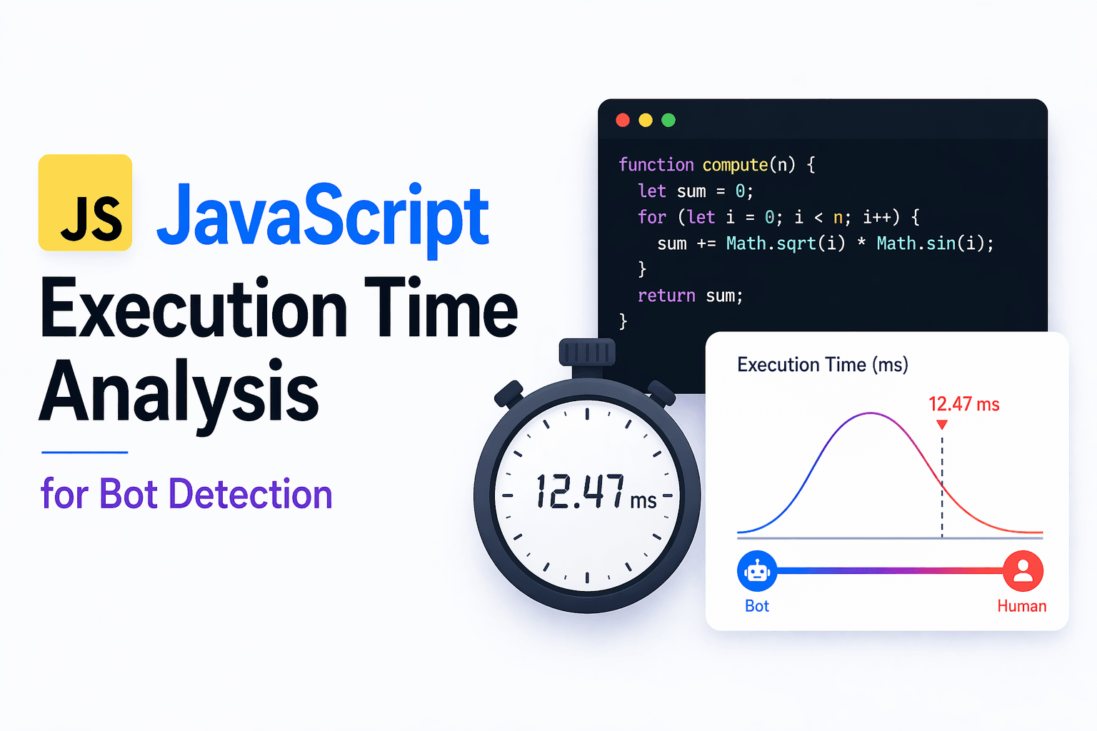 JavaScript Execution Time Analysis for Bot Detection