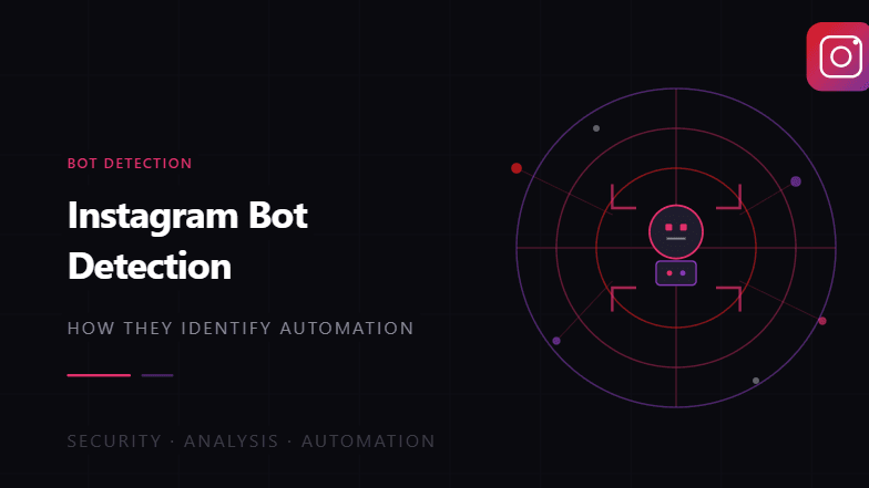 Instagram Bot Detection: How They Identify Automation