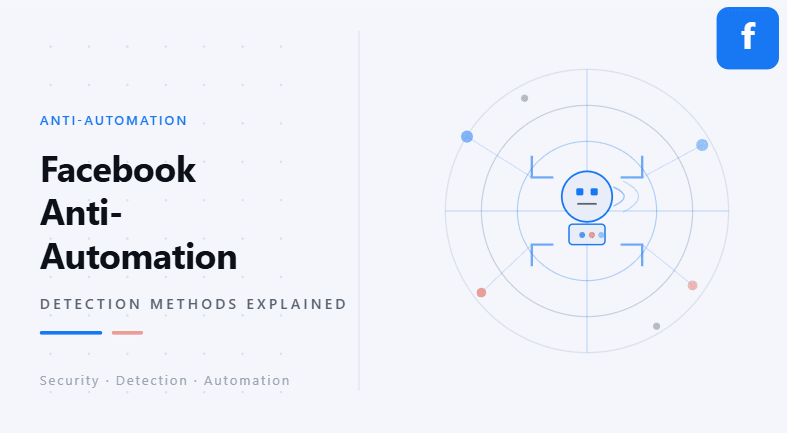 Facebook Anti-Automation: Detection Methods Explained