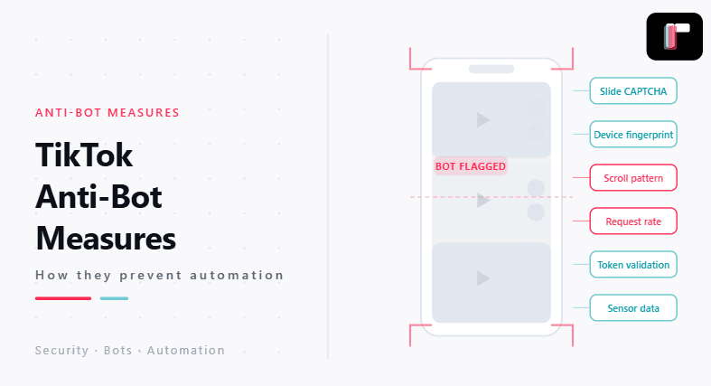 TikTok Anti-Bot Measures: How They Prevent Automation