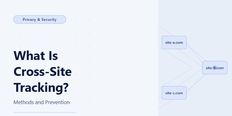 What Is Cross-Site Tracking? Methods and Prevention