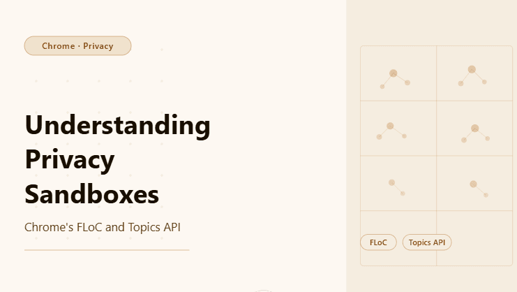 Understanding Privacy Sandboxes: Chrome's FLoC and Topics API