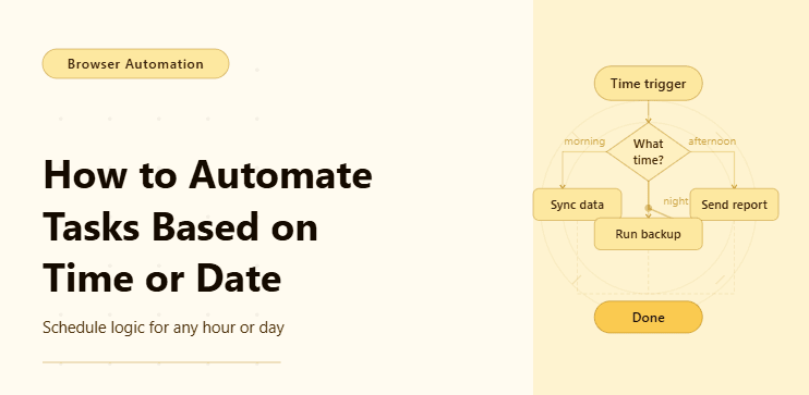 How to Automate Different Tasks Based on Time of Day or Date