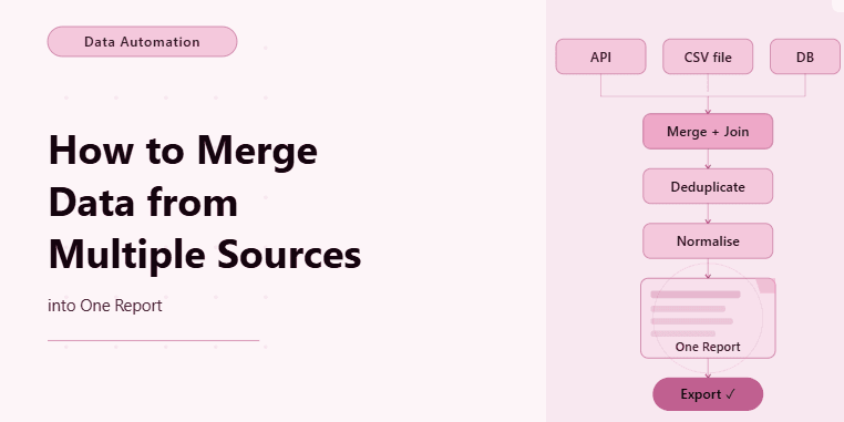 How to Merge Data from Multiple Sources into One Report