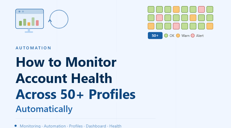 How to Monitor Account Health Across 50+ Profiles Automatically