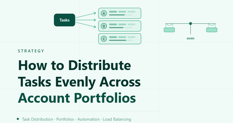 How to Distribute Tasks Evenly Across Account Portfolios