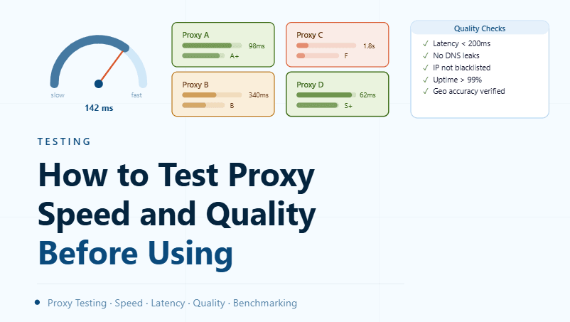 How to Test Proxy Speed and Quality Before Using