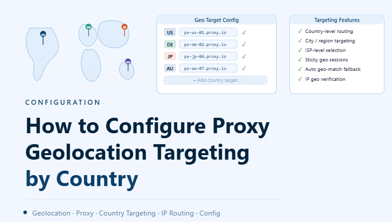How to Configure Proxy Geolocation Targeting by Country