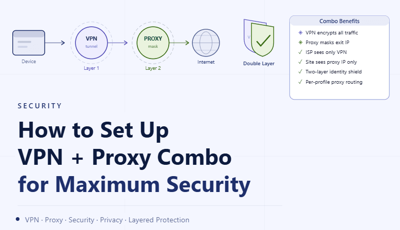 How to Set Up VPN + Proxy Combo for Maximum Security