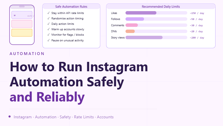 How to Run Instagram Automation Safely and Reliably
