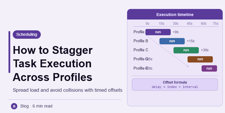 How to Stagger Task Execution Across Multiple Profiles