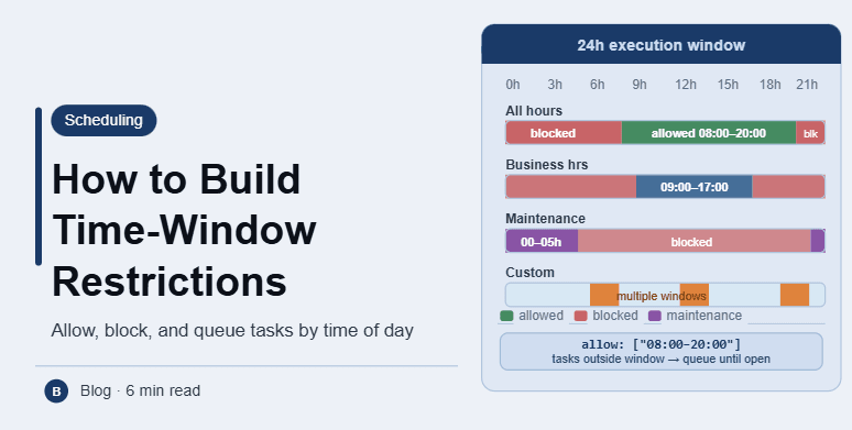 How to Build Time-Window Restrictions for Task Execution